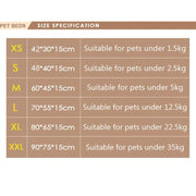 Dog Bed Mat Waterproof - Pacco Pet